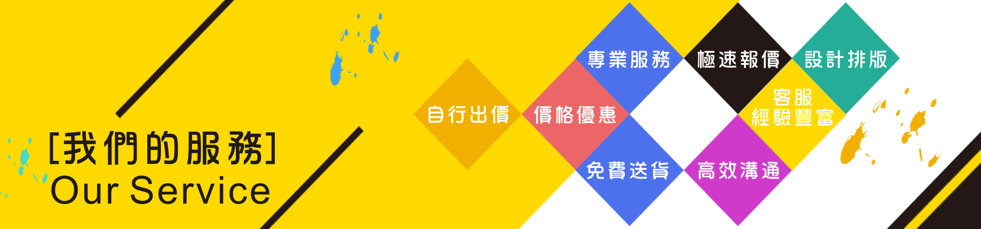所有產品分類